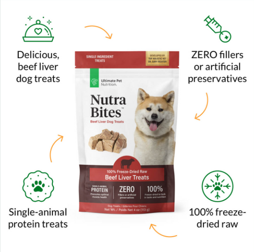Ultimate Pet Nutrition Nutra Bites™ Beef Liver Dog Treats
