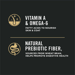 Purina Pro Plan High Protein with Probiotics Shredded Blend Chicken and Rice Formula Adult Dry Dog Food